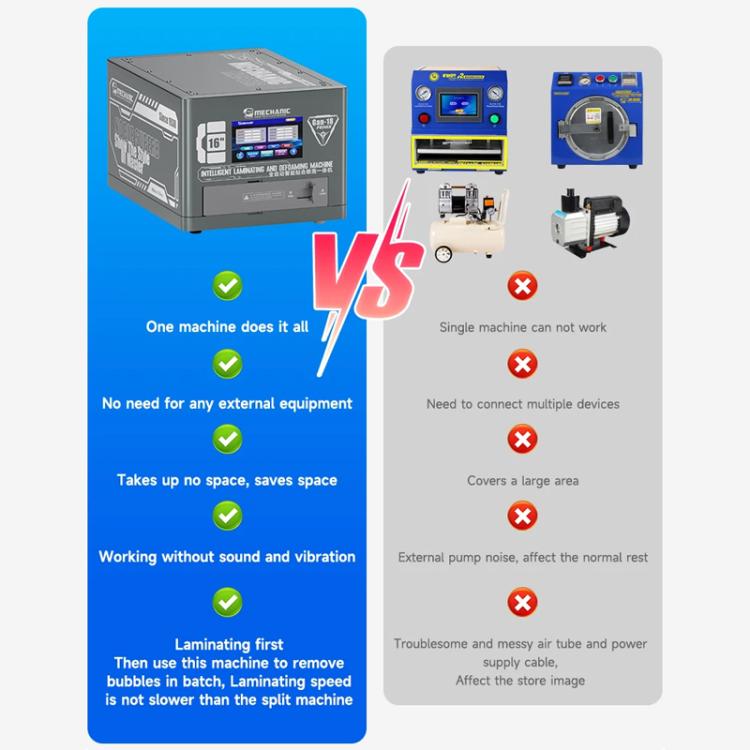 Mechanic Gan-18 Fenix 16 inch Intelligent Laminating Defoaming Machine, Plug:EU Plug