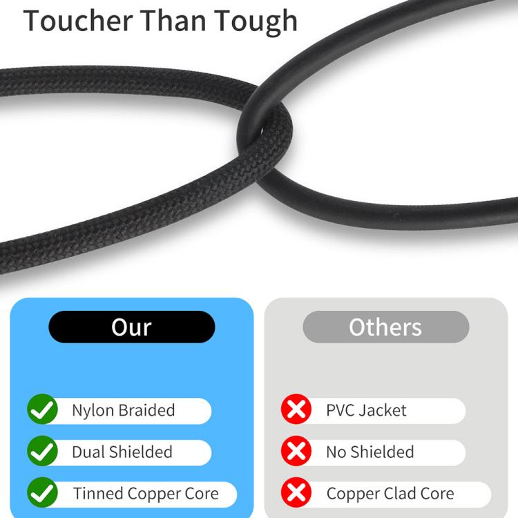 24-bit Type-C to Dual RCA Male Audio Decoding Cable, Length:2m - Black