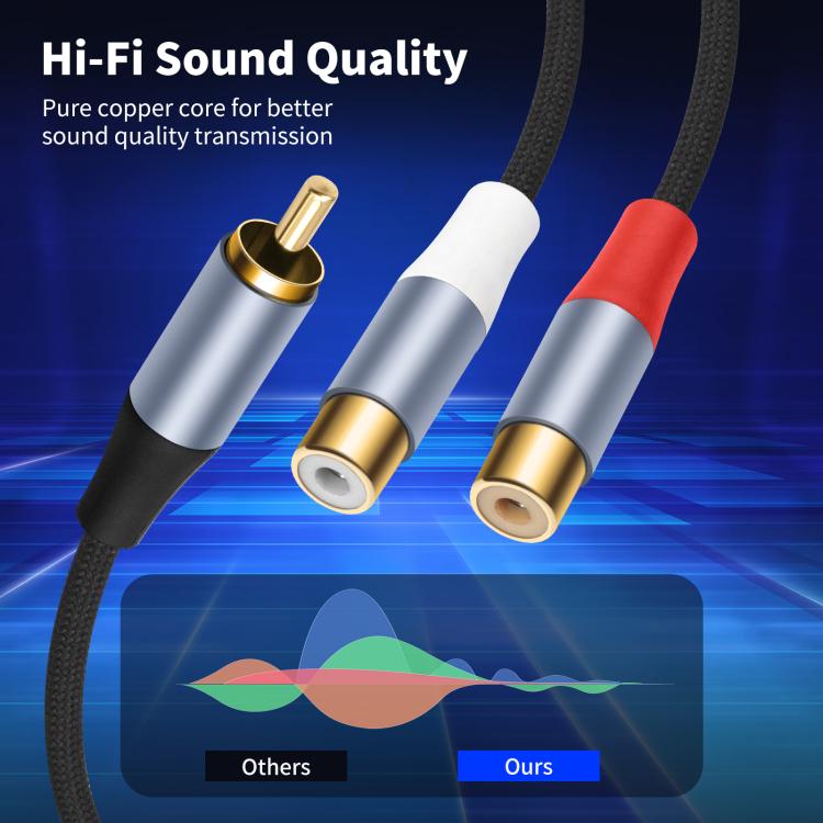 8004MFF RCA Male to 2 RCA Female Y-shaped Splitter Audio Cable, Length:0.5m