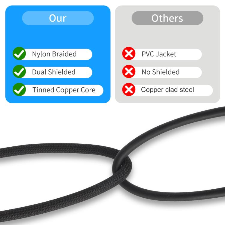 8004MFF RCA Male to 2 RCA Female Y-shaped Splitter Audio Cable, Length:0.5m