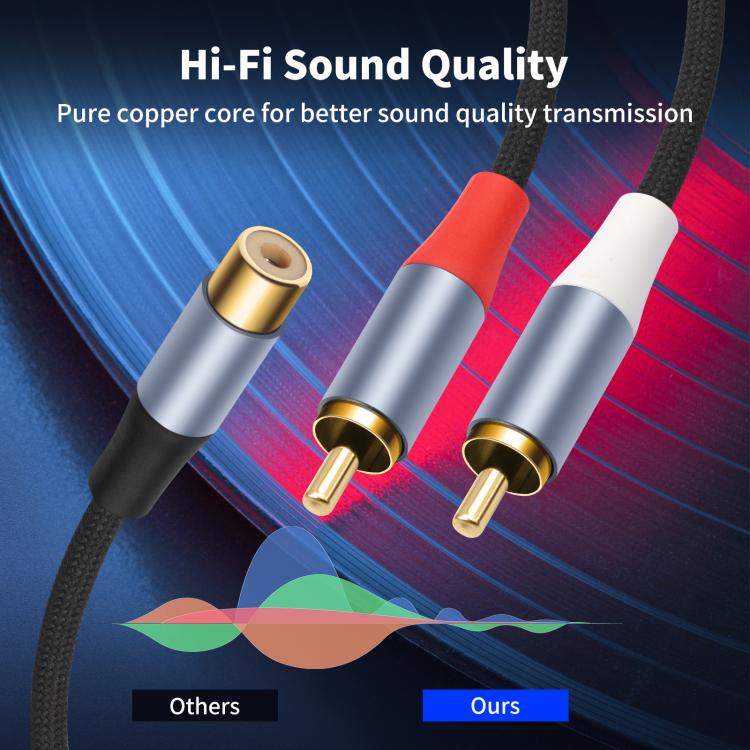 8004MMF RCA Female to 2 RCA Male Y-shaped Splitter Audio Cable, Length:0.5m
