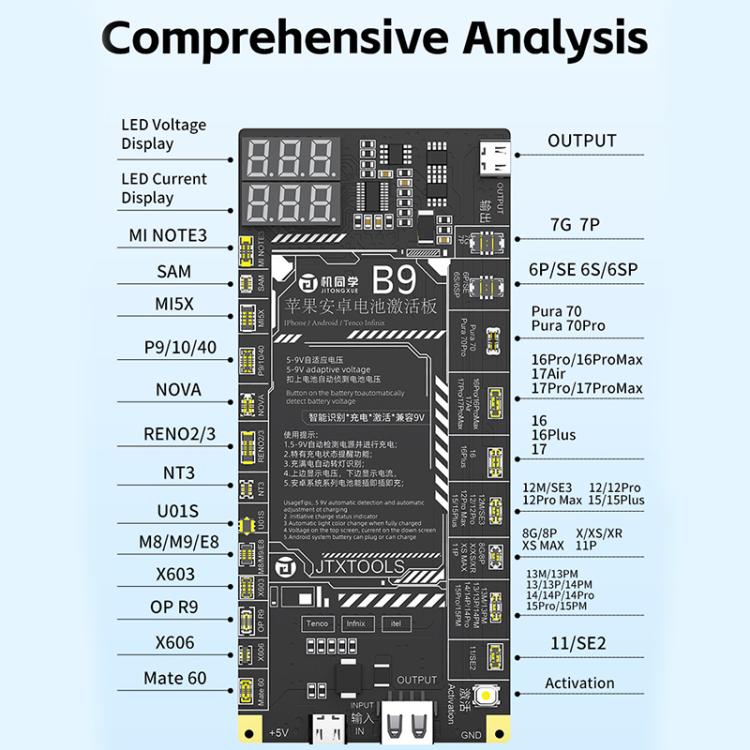 JTX B9 5-9V Battery Charging Activation Board for iPhone 6S-17 Pro Max  - without 16e & Android