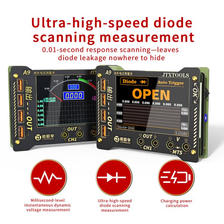 JTX A9 High-Precision Digital Display Curve Waveform Multifunction Measuring Meter