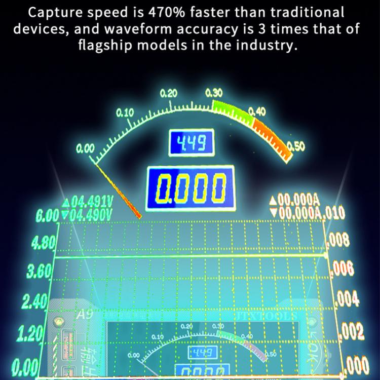 JTX A9 High-Precision Digital Display Curve Waveform Multifunction Measuring Meter