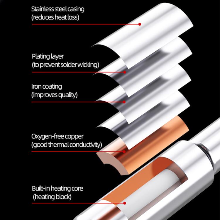 JTX C210 High Power Soldering Iron Tip, Model:C210-I