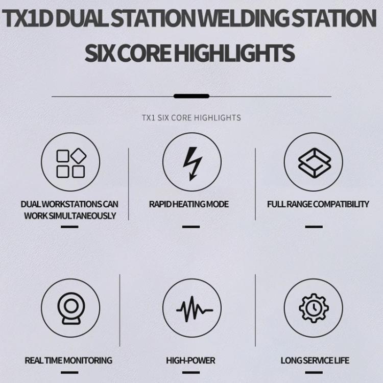 JTX TX1D Dual-Station Smart Soldering Rework Station, Plug:US Plug