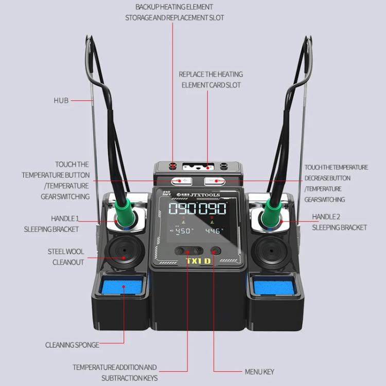 JTX TX1D Dual-Station Smart Soldering Rework Station, Plug:US Plug