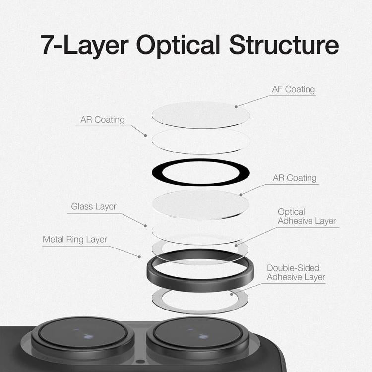 For iPhone 17 Pro Max XDcase 5pcs AF + AR Hawkeye Camera Lens Protector with Alignment Tool