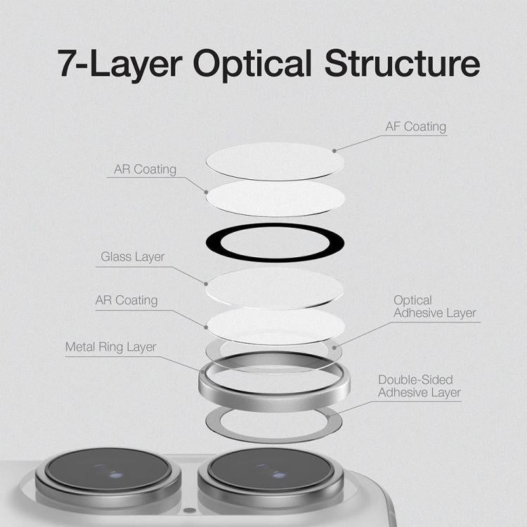 For iPhone 17 XDcase 5pcs AF + AR Hawkeye Camera Lens Protector with Alignment Tool