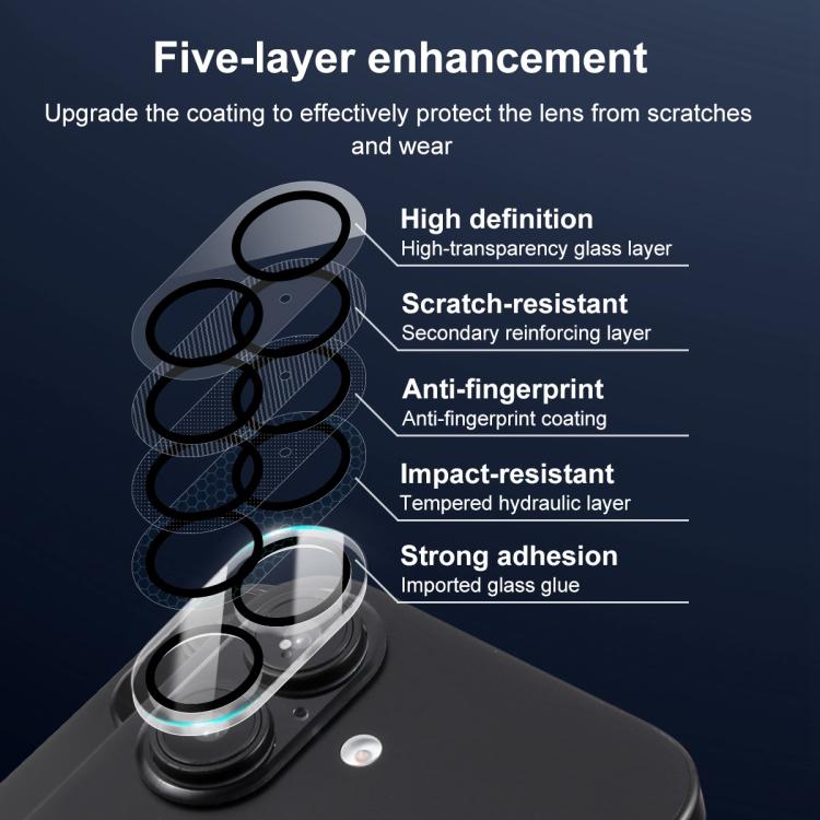 For iPhone 17 XDcase 5pcs Silkscreen Integrated Tempered Glass Back Camera Film