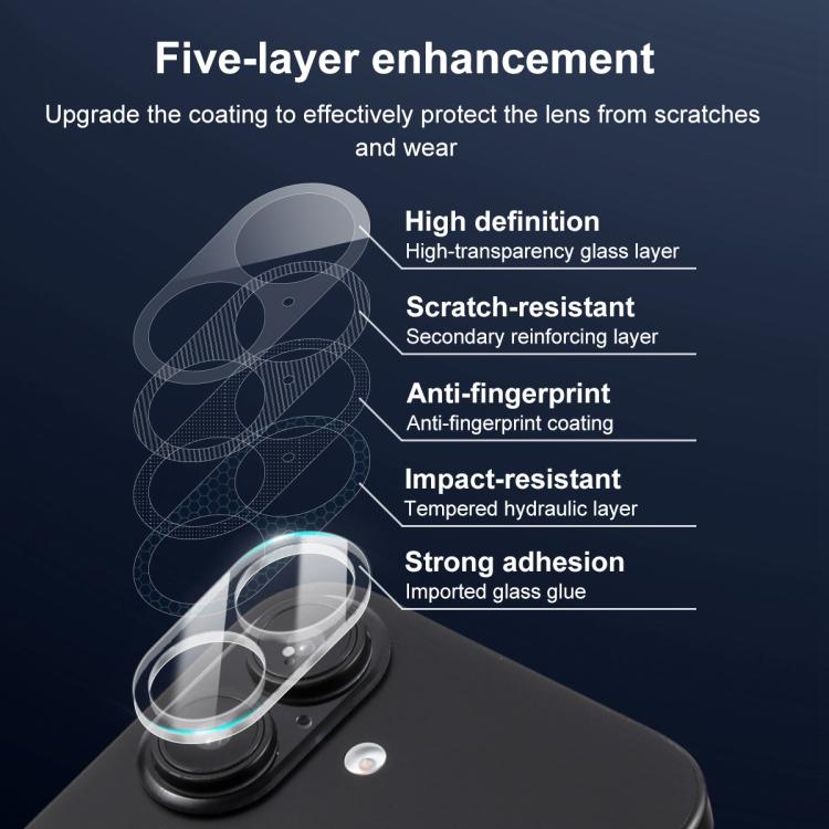 For iPhone 17 XDcase 5pcs Transparent Integrated Tempered Glass Camera Film