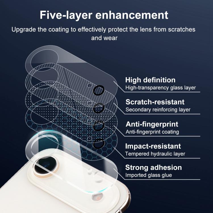 For iPhone Air XDcase 5pcs Transparent Integrated Tempered Glass Camera Film