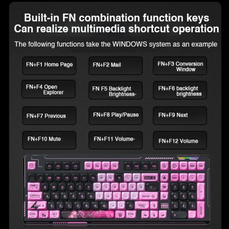 LINGBAO K98 101 Keys Triple-mode Wireless Game Keyboard, Type:Blackberry Powder-Red Rabbit Axis Pro