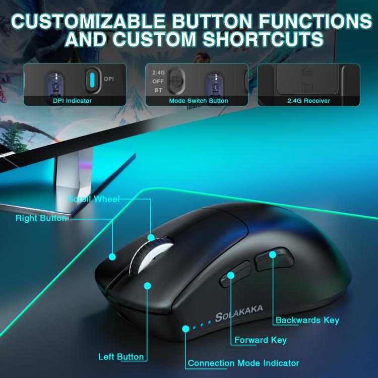 SOLAKAKA SM805 24000DPI 2.4GHz + BT + Wired Tri-mode Wireless Mouse