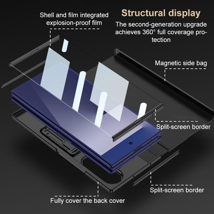 For Samsung Galaxy Z TriFold GKK Full Coverage Magnetic Flip Phone Case with All Purpose Holder