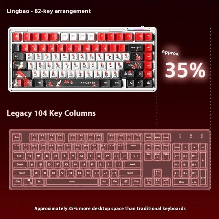 LINGBAO K75 82 Keys Triple-Mode Wireless Mechanical Keyboard, Type:Blue White-Hanada Axis