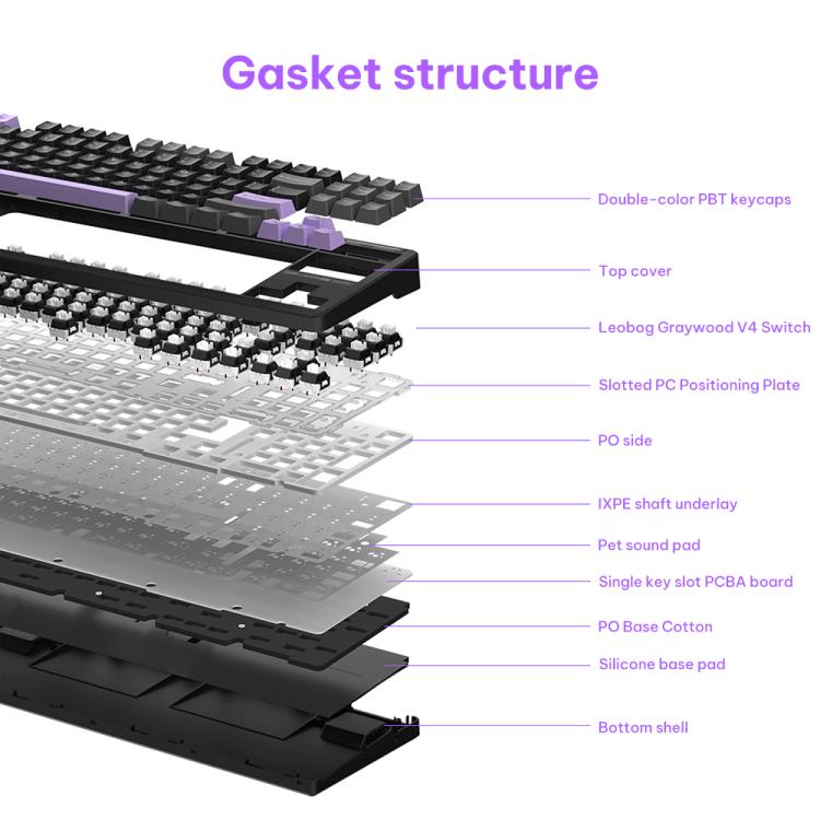 LINGBAO K87 Tri-Mode Hot Swap Mechanical Keyboard, Type:Black-Gray Wood Axis