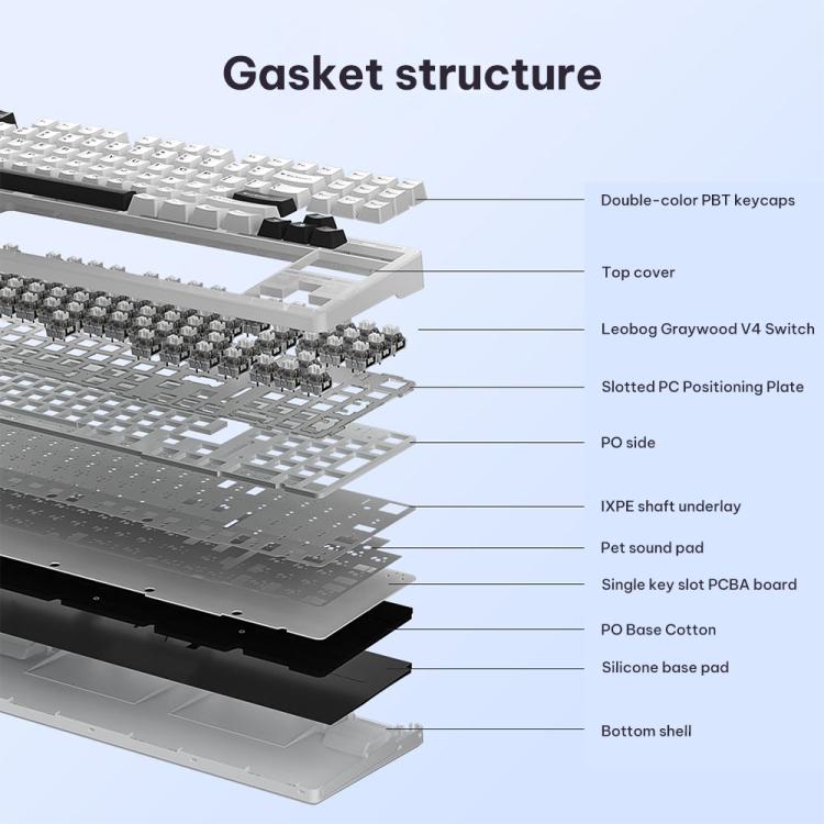 LINGBAO K87 Tri-Mode Hot Swap Mechanical Keyboard, Type:Black White-Gray Wood Axis