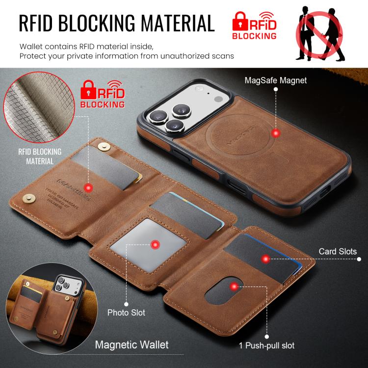 For iPhone 17 Pro Max MAGKING K3 Series MagSafe RFID K3 Pro Card Bag Detachable Phone Case