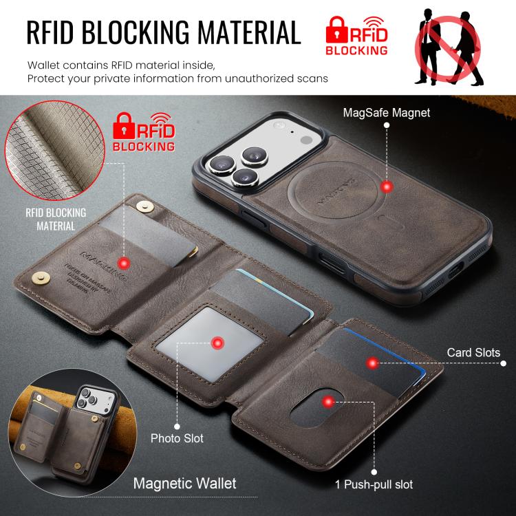 For iPhone 17 Pro Max MAGKING K3 Series MagSafe RFID K3 Pro Card Bag Detachable Phone Case