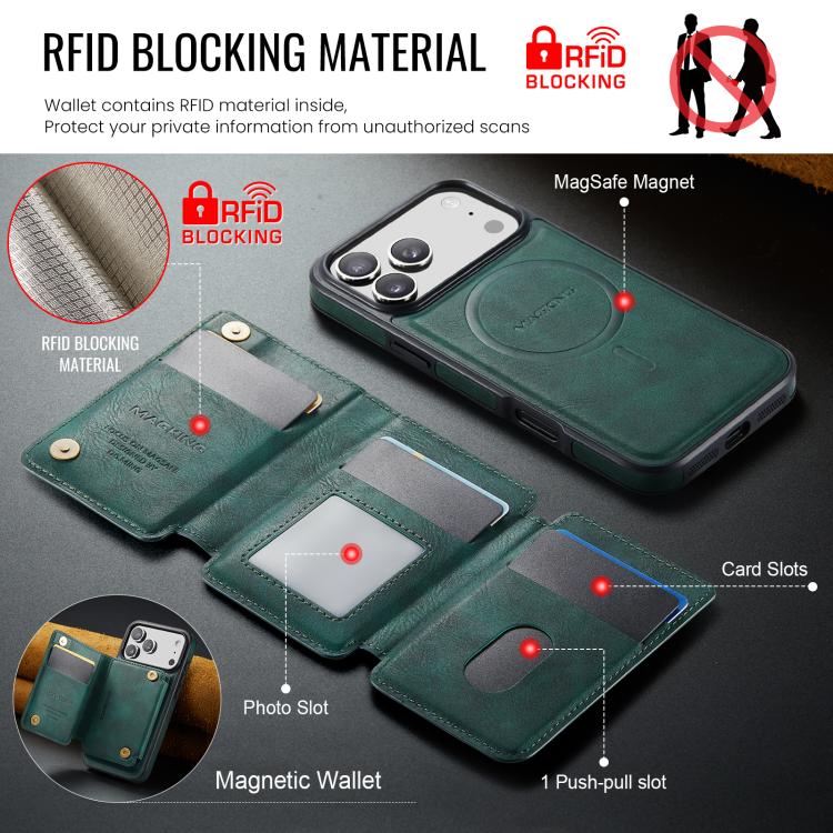 For iPhone 17 Pro Max MAGKING K3 Series MagSafe RFID K3 Pro Card Bag Detachable Phone Case
