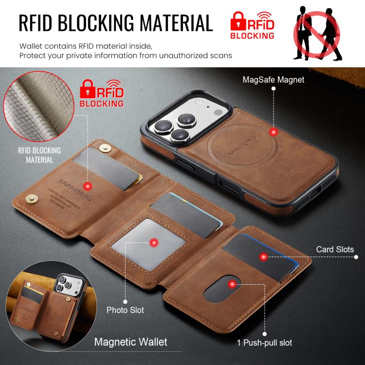 For iPhone 17 Pro MAGKING K3 Series MagSafe RFID K3 Pro Card Bag Detachable Phone Case