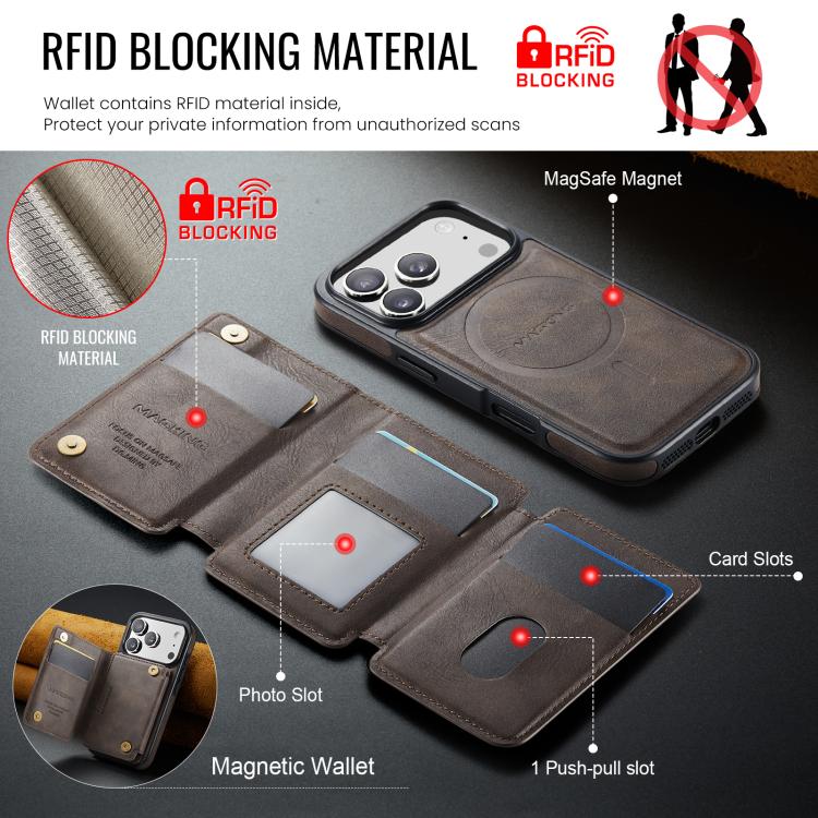 For iPhone 17 Pro MAGKING K3 Series MagSafe RFID K3 Pro Card Bag Detachable Phone Case