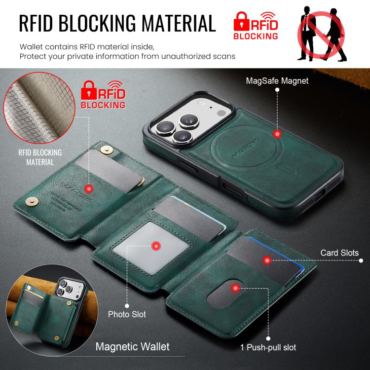 For iPhone 17 Pro MAGKING K3 Series MagSafe RFID K3 Pro Card Bag Detachable Phone Case