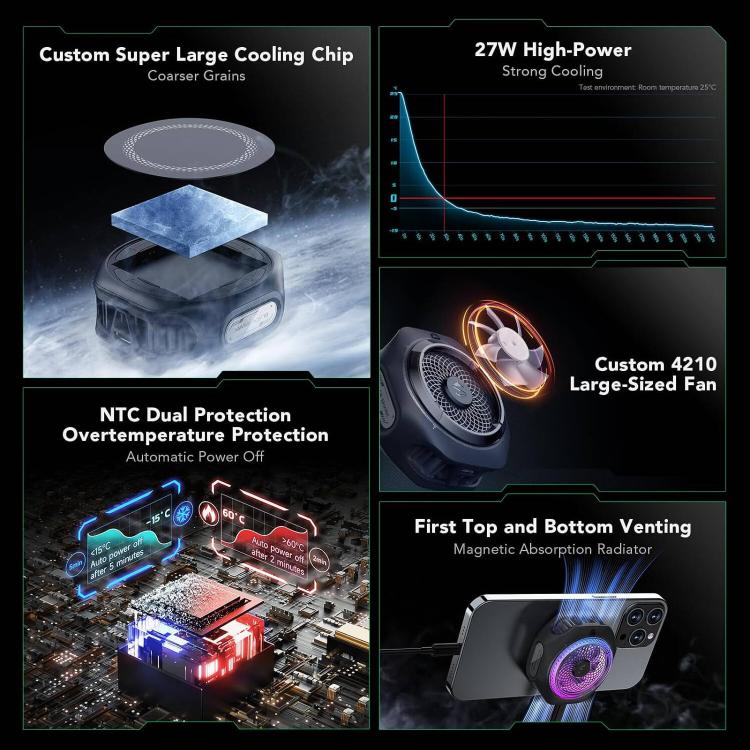Black Shark Mag-Cooler 4 Pro 27W Magnetic Semiconductor Cooling Back Clip Phone Radiator