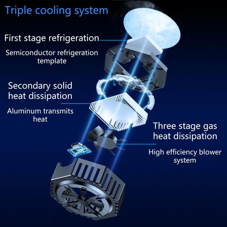 A15 Magnetic Semiconductor Cooling Mobile Phone Radiator - Black