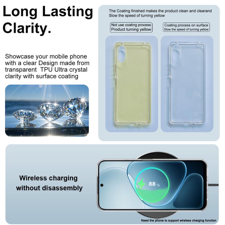 For OPPO A6x 4G / A6x 5G IMAK UX-10 Series Transparent Shockproof TPU Phone Case - Transparent