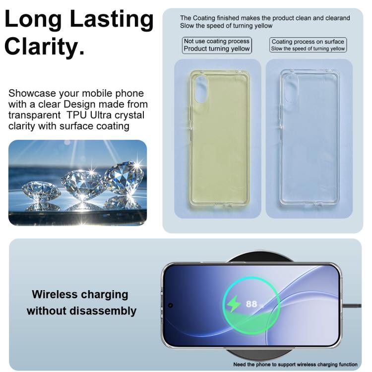 For OPPO Reno15 Pro 5G Global IMAK UX-10 Series Transparent Shockproof TPU Phone Case - Transparent