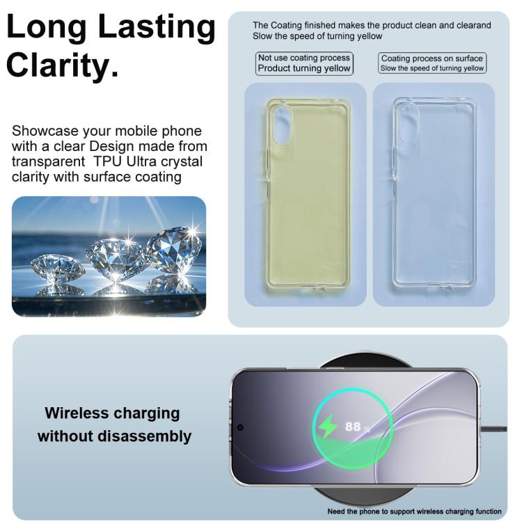 For OPPO Reno15 Pro Max 5G Global IMAK UX-10 Series Transparent Shockproof TPU Phone Case - Transparent