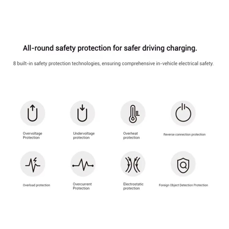 Original Xiaomi 30W Car Magnetic Wireless Charger - Black