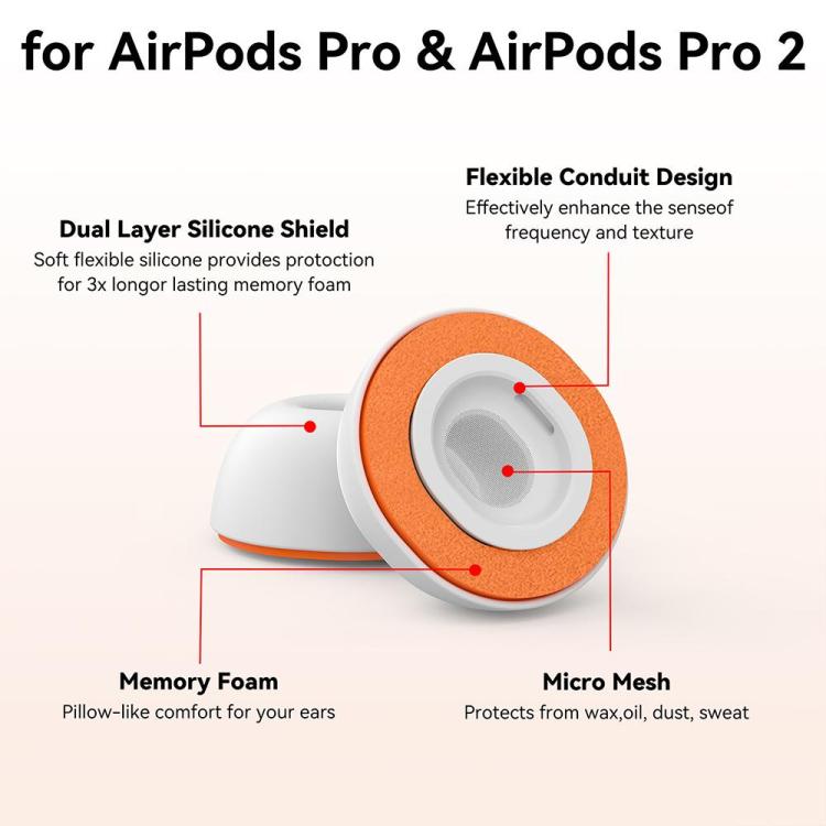 For AirPods Pro 1 / 2 XDcase 3 Pairs Replacement Silicone Sponge Ear Tips, S Size - White Orange