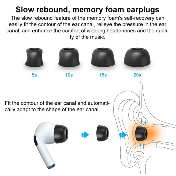 For AirPods Pro 1 / 2 XDcase 3 Pairs Replacement Memory Foam Ear Tips, S/M/L Size