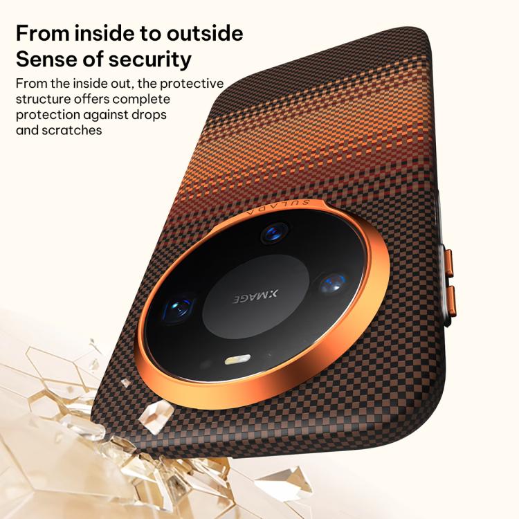 For Huawei Mate 80 / Mate 80 Pro SULADA Kevlar Woven Texture Magnetic Leather Phone Case