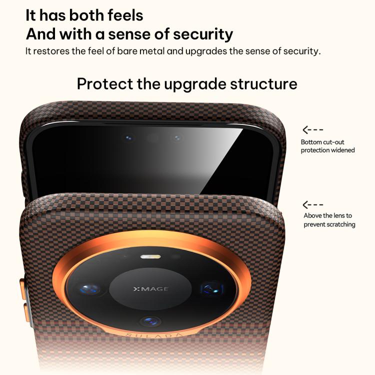 For Huawei Mate 80 Pro Max SULADA Kevlar Woven Texture Magnetic Leather Phone Case