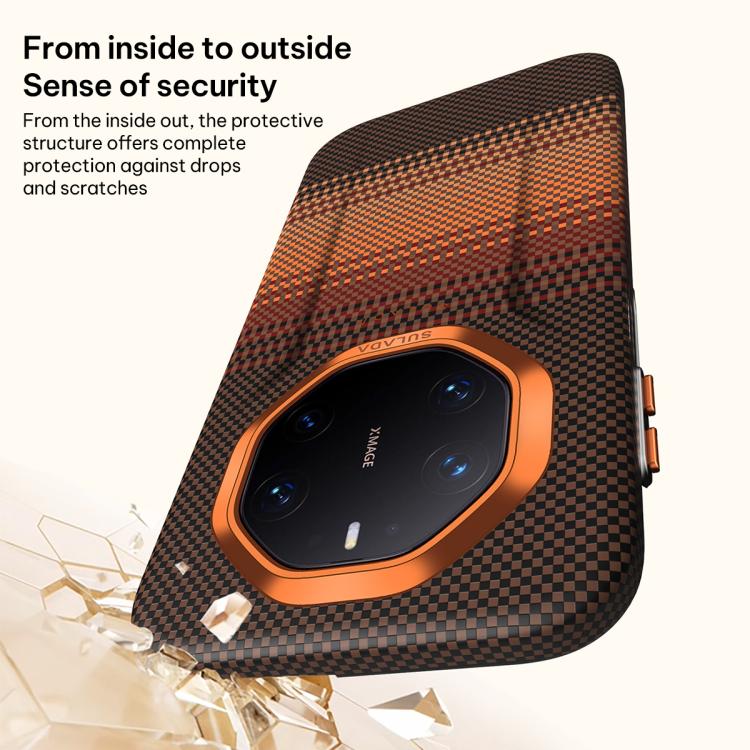 For Huawei Mate 80 RS Ultimate SULADA Kevlar Woven Texture Magnetic Leather Phone Case