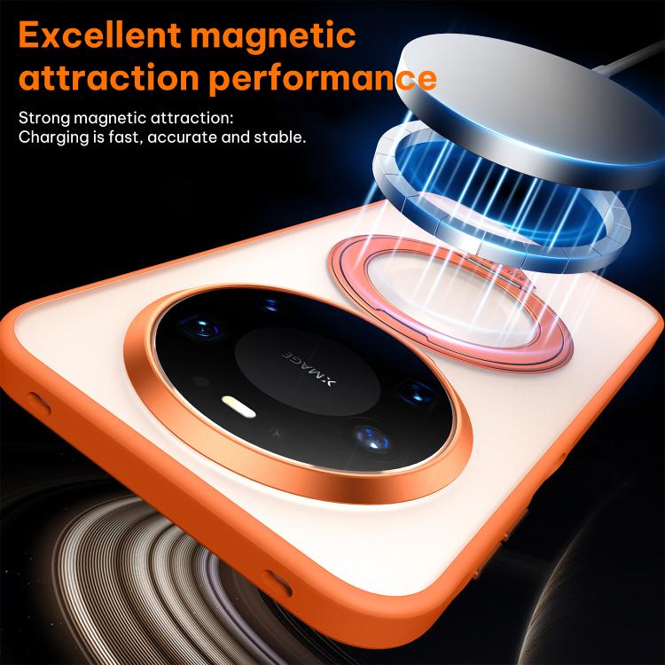 For Huawei Mate 80 Pro Max SULADA 360 Degree Rotation Holder Frosted Magnetic Phone Case