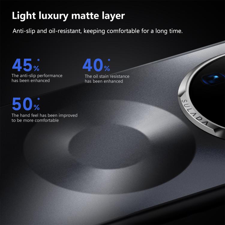 For Huawei Mate 80 Pro Max SULADA Skin Feel Matte Shockproof Phone Case