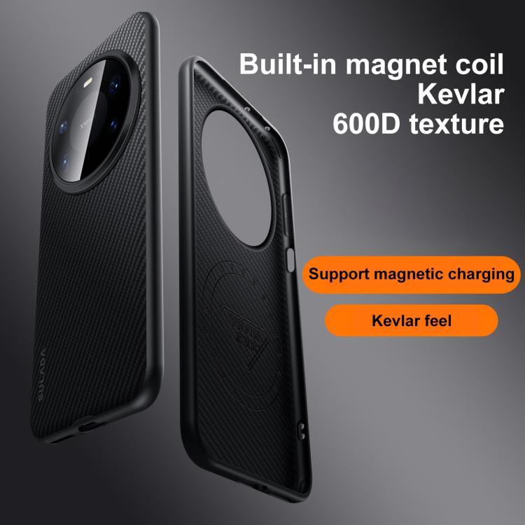 For Huawei Mate 80 / Mate 80 Pro SULADA 600D Kevlar Texture PC Shockproof Phone Case