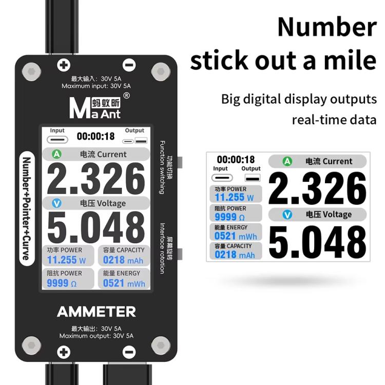 MaAnt DL-02 Intelligent Number Pointer Curve Ammeter