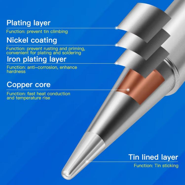 MaAnt ANT936 Series Lead-free Environmental Protection Universal Soldering Iron Tips, Model:K