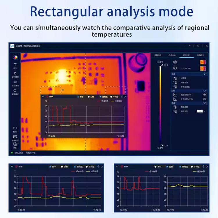 MaAnt RC-3 3D Infrared Thermal Imager Short Circuit Thermometer
