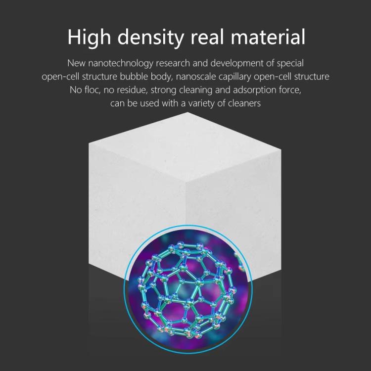 MaAnt MY-065 High Density Nanometer Cleaning Sponges  - 500pcs/Box