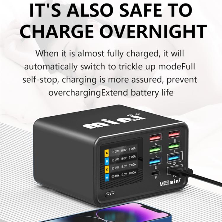 MaAnt Dianba Mini 75W Multi-function 8-Port PD Charger Support PD Fast Charging, Plug:EU Plug
