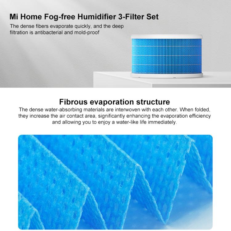 Xiaomi Mijia 4L No-Mist Humidifier 3 Filter - Blue