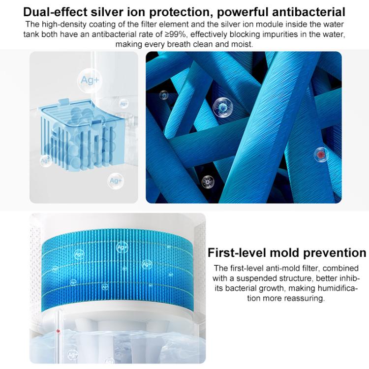 Xiaomi Mijia 4L No-Mist Humidifier 3 Filter - Blue