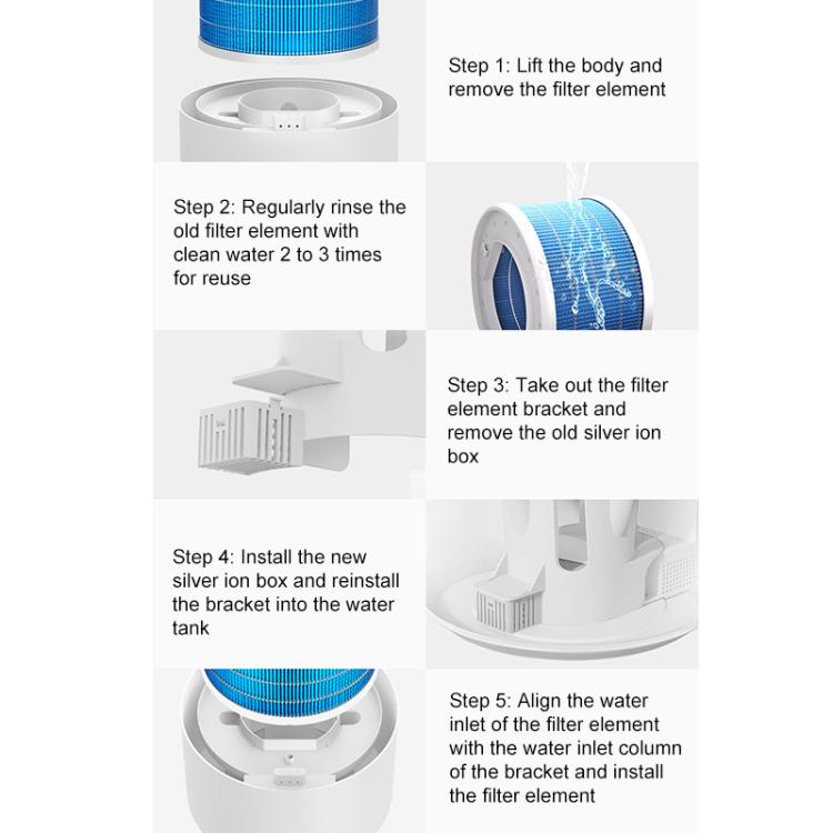 Xiaomi Mijia 4L No-Mist Humidifier 3 Filter - Blue